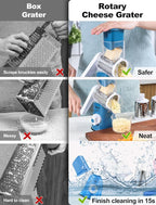 Cheese Grater Rotary, Rotary Grater - Image 5