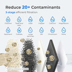 Waterdrop ED06W Electric Water Filter Pitcher - Image 3