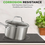 NutriChef 2-Quart Stainless Steel Saucepan - Image 7