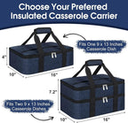 Insulated Casserole Carrier, Portable Casserole Carrier - Image 2
