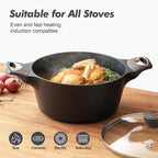 SENSARTE Nonstick Stock Pot - Image 5