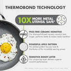 GreenPan Hybrid 13 Piece Nonstick Stainless Steel Cookware Set, APEX Tri-Ply - Image 3