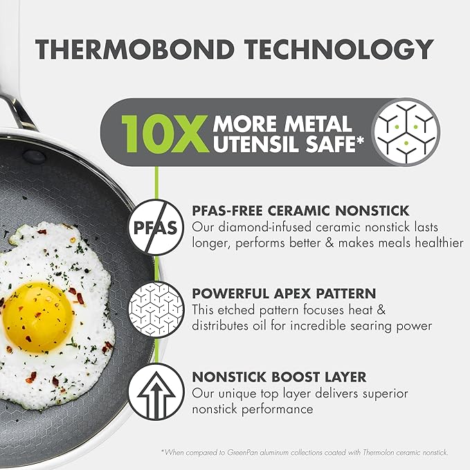 GreenPan Hybrid 10” Nonstick Stainless Steel Frying Pan, APEX Tri-Ply - Image 2