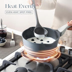 PRICUSIS Ceramic Nonstick Saucepan - Image 6
