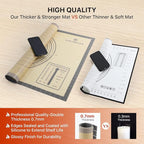 Silicone Pastry Mat, Oven Liner, Fondant/Pie Crust Mat - Image 4