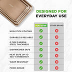 NutriChef 2 Piece Cookie Sheets - Image 4