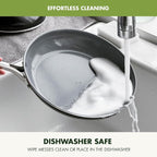 GreenPan Swift Healthy Ceramic Nonstick, 1QT and 2QT Saucepan Set, Stainless - Image 7