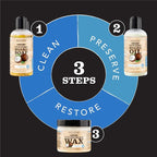 CLARK'S Cutting Board Care Kit - Image 6