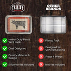 Trinity Provisions Large Meat Resting Pan - Image 5