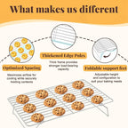 Cooling Racks for Cooking and Baking - Image 3