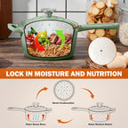 Homikit 1 QT & 2 QT Saucepan Set, Enameled Cast Iron Saucepan - Image 3