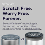 Circulon A1 Series with ScratchDefense Technology Nonstick Induction Frying - Image 5
