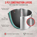 Stainless Steel Stockpot with Lid 24 Quart, Durable 18/8 Stainless Steel - Image 5