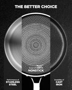 Frying Pans Non Stick, Hybrid Ceramic - Image 3