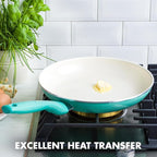 GreenPan Rio Healthy Ceramic Nonstick 10" Frying Pan Skillet, Dishwasher Safe - Image 4