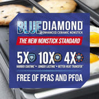 Blue Diamond 20” x 10.5” Extra Large Electric Griddle, Healthy Ceramic Nonstick - Image 8