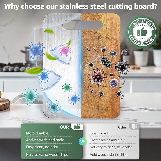 Stron-Dura Cutting Board, Stainless Steel Cutting Board, Foodgrade Cutting - Image 4