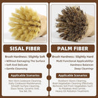 SAMEBUTECO 6-Piece Bamboo Dish Brush Set - Image 3