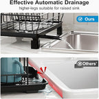 GSlife Small Dish Drying Rack for Kitchen Counter - Image 4