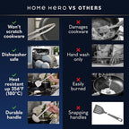 Home Hero Silicone Kitchen Utensils Set - Image 8