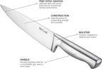 McCook® Knife Sets, German Stainless Steel Kitchen Knife Block Sets - Image 8