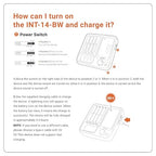Wireless Meat Thermometer with 4 Probes, INKBIRD WiFi Meat Thermometer Digital - Image 8
