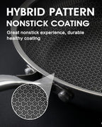 10 Inch Non Stick Frying Pan - Image 4