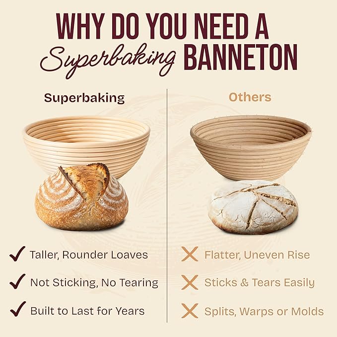 Superbaking Banneton Bread Proofing Basket, Sourdough Bread Baking Supplies - Image 5