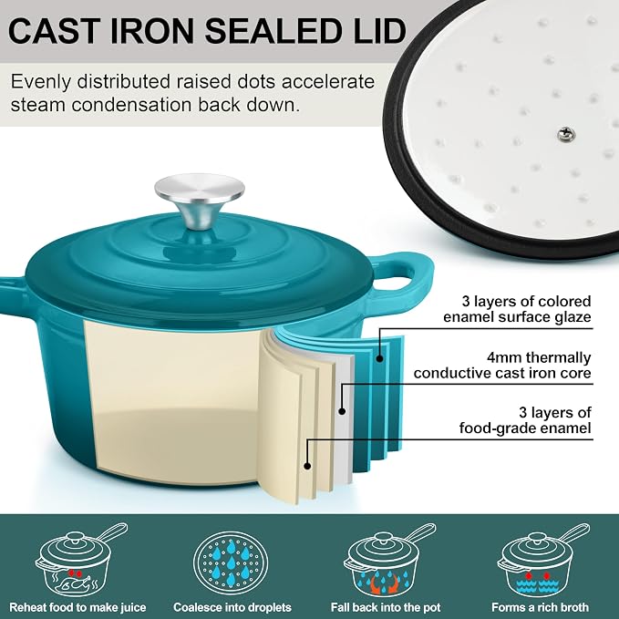 1 Qt & 2 Qt Sauce Pan Sets, Leonyo Enameled Cast Iron Sauce Pan - Image 3
