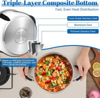 E-far 5Qt Stainless Steel Pot, Stock Pot - Image 3