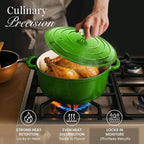 Cast Iron Dutch Oven with Lid – Non-Stick Ovenproof Enamelled Casserole Pot – - Image 6