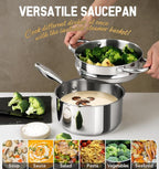 MICHELANGELO Stainless Steel Saucepan - Image 2