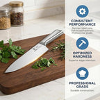 imarku Japanese High Carbon Stainless Steel Knife Set - Image 3