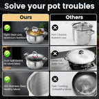 WELLOXY Stainless Steel Pot - Image 7