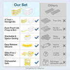 NFK Ice Cube Tray with Lid & Bin - Image 9
