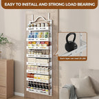 8-Tier Over The Door Pantry Organizer, Large 2 IN 1 Wall Mount or Hanging Spice - Image 4