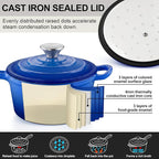 2 Pcs Enameled Sauce Pan with Lid, Leonyo 1 Qt & 2 Qt Cast Iron Saucepan Set - Image 3