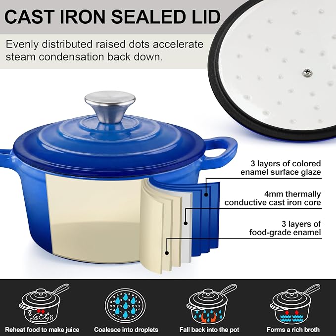 2 Quart Saucepan with Lid, Leonyo Enameled Cast Iron Dutch Oven Pot, Non Stick - Image 3