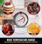 CRAFT911 Candy Thermometer - Image 7