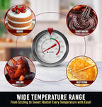 CRAFT911 Candy Thermometer - Image 7