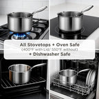 Tri-Ply Stainless Steel Sauce Pan - Image 6