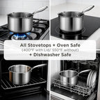 Tri-Ply Stainless Steel Sauce Pan - Image 6
