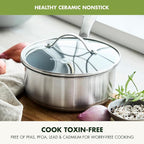 GreenPan Stainless Steel Treviso 2.1QT Saucepan - Image 2