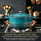 QuliMetal Enameled Cast Iron Cookware Set, 4-Piece Pots and Pans Set - Image 5