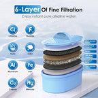Waterdrop WFD-22L-A Alkaline Water Filter Dispenser, Large 40-Cup Water Filter - Image 3