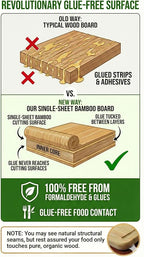 GREENER CHEF Glue-Free Surface Organic Bamboo Wood Cutting Board 3-Piece Set – - Image 3