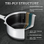 Hybrid Nonstick 4 QT Saucepan - Image 6