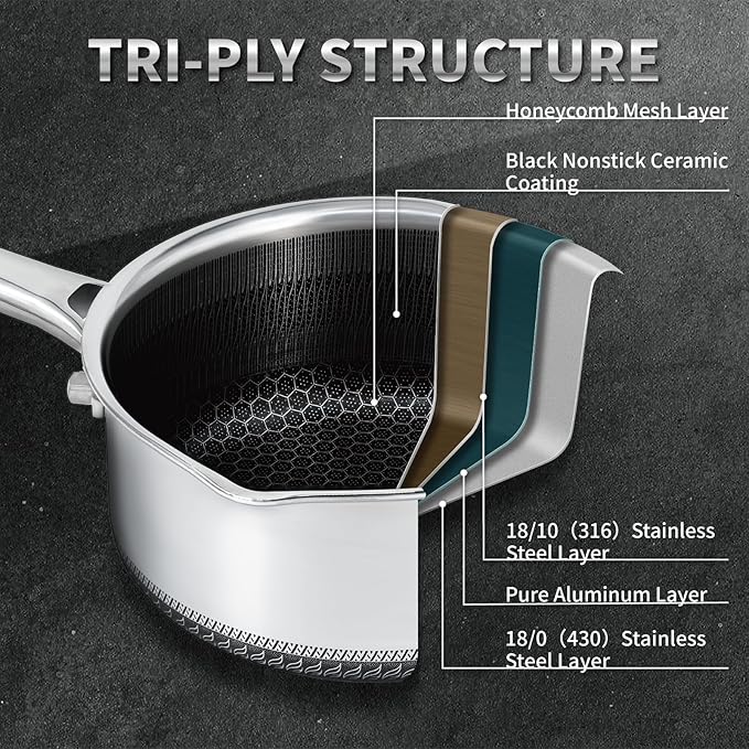 Hybrid Nonstick 4 QT Saucepan - Image 6