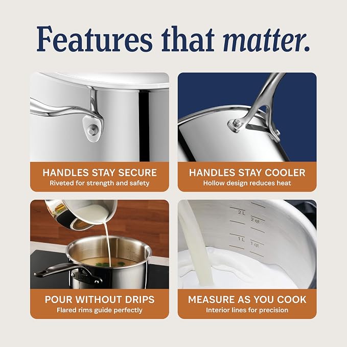 LEGEND COOKWARE 5-Ply Stainless Steel 3-Quart Sauce Pan - Image 4