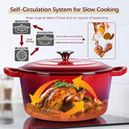 E-far 7QT Enameled Dutch Oven, Cast Iron Dutch Oven Pot - Image 5